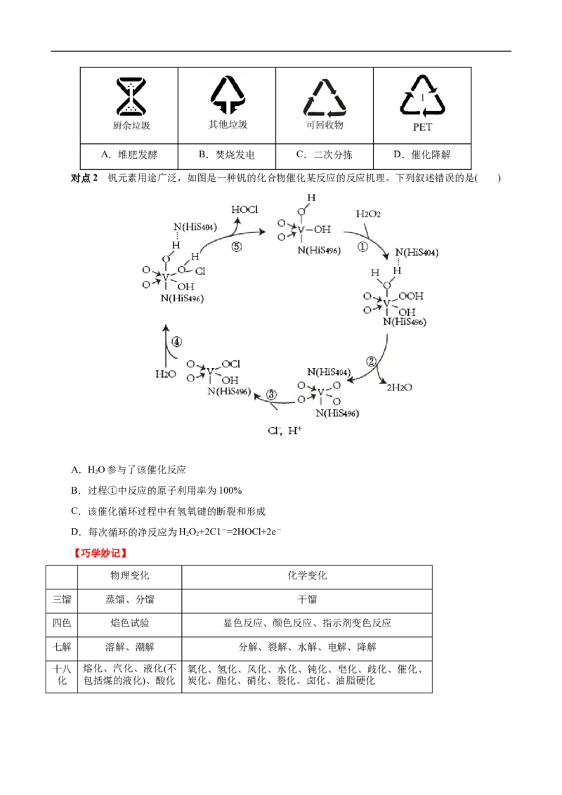 考点1物质的分类和转化（原卷版）_05高考化学_通用版（老高考）复习资料_2023年复习资料_一轮复习_备战2023年高考化学一轮复习考点帮（全国通用）