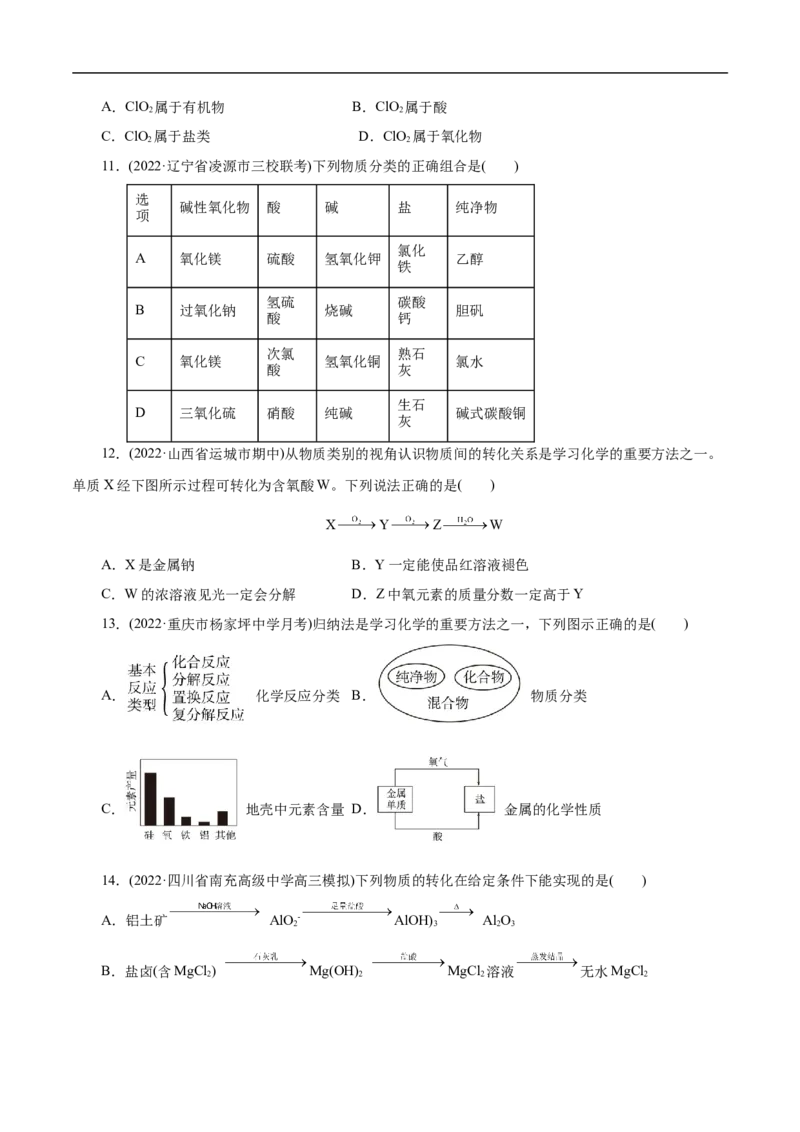 考点1物质的分类和转化（原卷版）_05高考化学_通用版（老高考）复习资料_2023年复习资料_一轮复习_备战2023年高考化学一轮复习考点帮（全国通用）