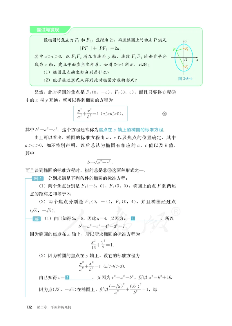 普通高中教科书&middot;数学（B版）选择性必修第一册(1)_高中全套电子教材及答案。_01高中电子教材全套_数学_人教版（B版）（主编：高存明）_高中年级_选择性必修第一册