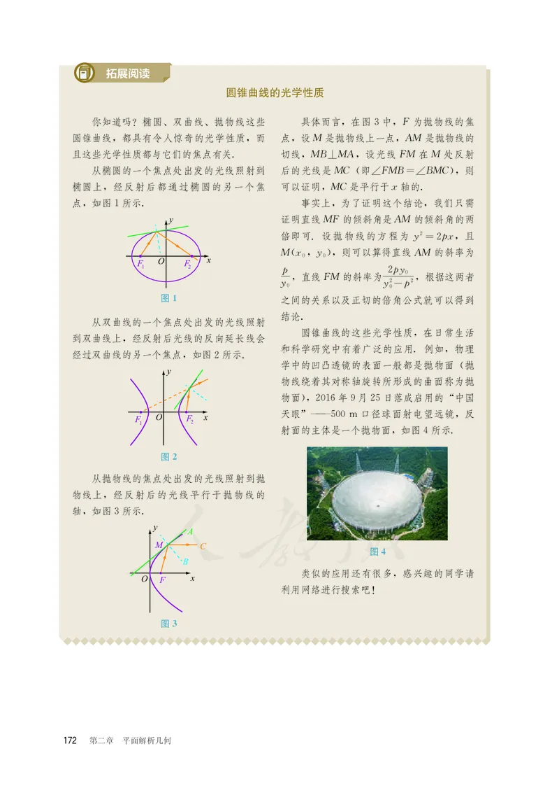 普通高中教科书&middot;数学（B版）选择性必修第一册(1)_高中全套电子教材及答案。_01高中电子教材全套_数学_人教版（B版）（主编：高存明）_高中年级_选择性必修第一册