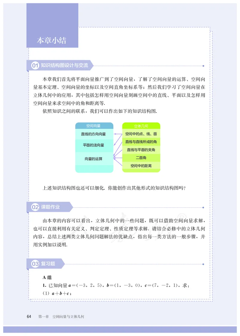 普通高中教科书&middot;数学（B版）选择性必修第一册(1)_高中全套电子教材及答案。_01高中电子教材全套_数学_人教版（B版）（主编：高存明）_高中年级_选择性必修第一册