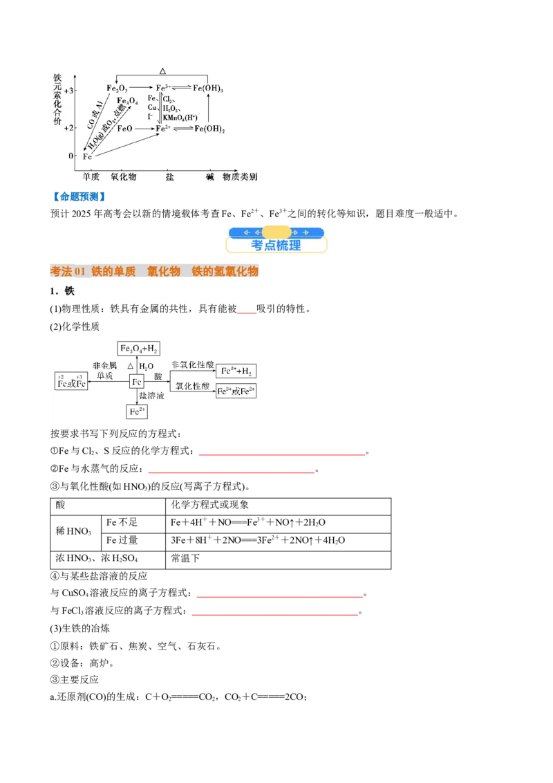 考点10铁及其重要化合物（核心考点精讲精练）-备战2025年高考化学一轮复习考点帮（新高考通用）（原卷版）_05高考化学_2025年新高考资料_一轮复习_备战2025年高考化学一轮复习考点帮