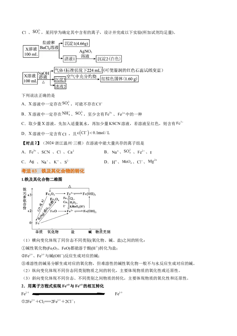 考点10铁及其重要化合物（核心考点精讲精练）-备战2025年高考化学一轮复习考点帮（新高考通用）（原卷版）_05高考化学_2025年新高考资料_一轮复习_备战2025年高考化学一轮复习考点帮