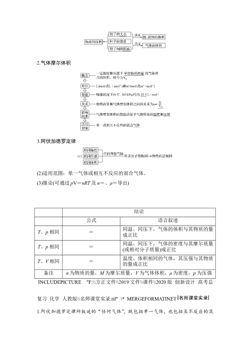 第一章第1讲_05高考化学_新高考复习资料_2022年新高考资料_2022年一轮复习各版本_1.高考化学2022年一轮复习通用版_2022年高考化学一轮复习讲义（全国版）_配套习题库