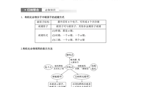 第10章第61讲　有机化合物的空间结构　同系物　同分异构体_05高考化学_2024年新高考资料_1.2024一轮复习_2024年高考化学一轮复习讲义（新人教新高考版）_学生版在此文件夹