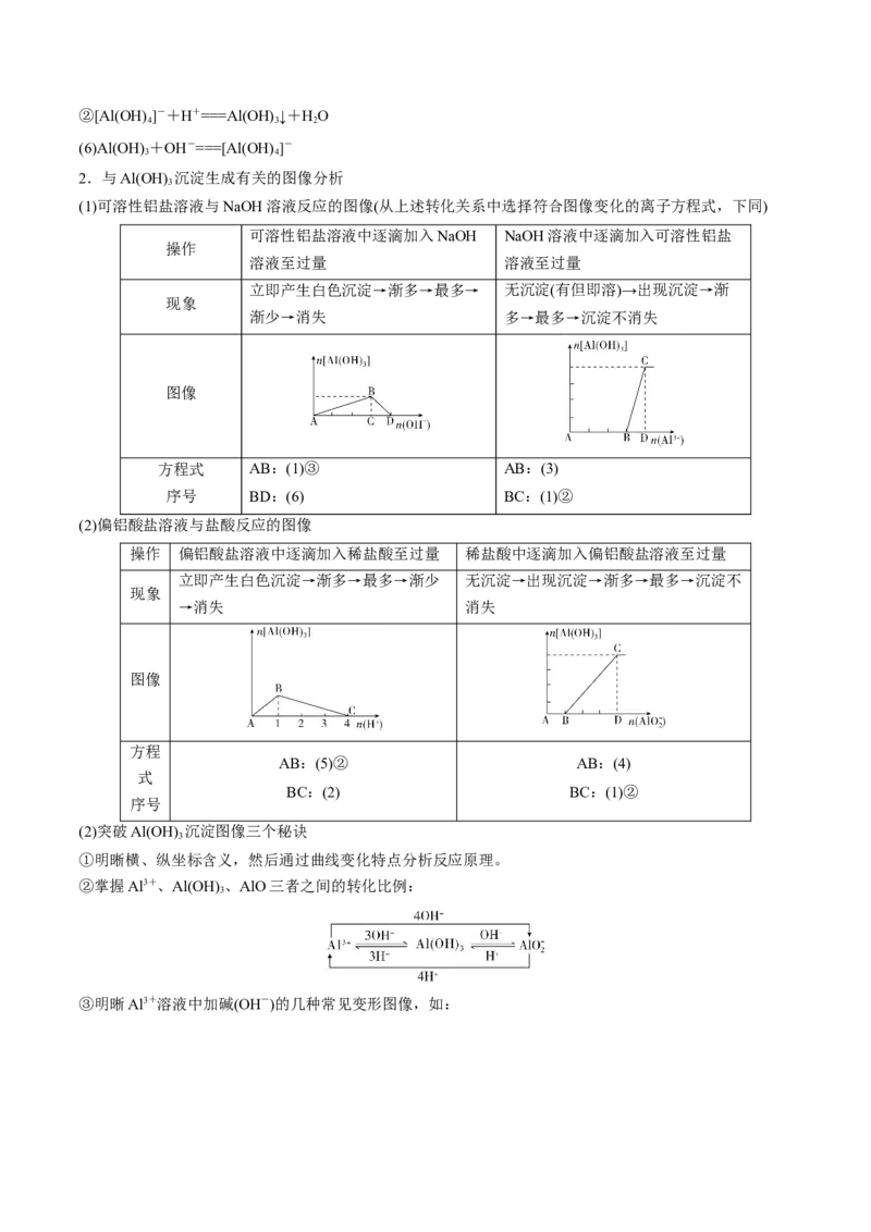 第08讲铝、镁及其重要化合物（讲）-2023年高考化学一轮复习讲练测（全国通用）（原卷版）_05高考化学_通用版（老高考）复习资料_2023年复习资料_一轮复习