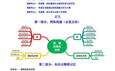 第08讲铝、镁及其重要化合物（讲）-2023年高考化学一轮复习讲练测（全国通用）（原卷版）_05高考化学_通用版（老高考）复习资料_2023年复习资料_一轮复习