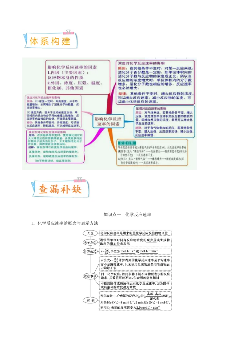 考向22化学反应速率及影响因素-备战2023年高考化学一轮复习考点微专题（新高考地区专用）_05高考化学_新高考复习资料_2023年新高考资料_一轮复习