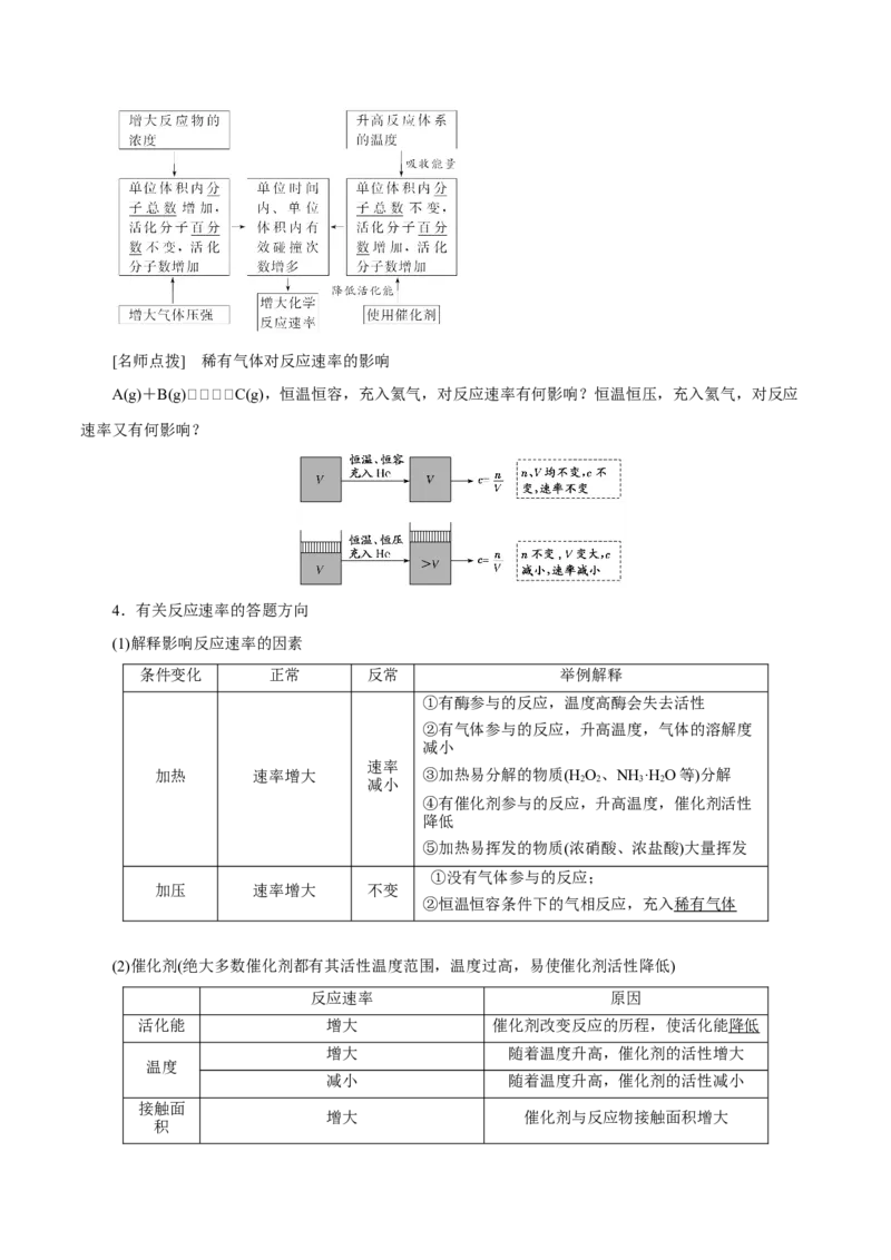 考向22化学反应速率及影响因素-备战2023年高考化学一轮复习考点微专题（新高考地区专用）_05高考化学_新高考复习资料_2023年新高考资料_一轮复习