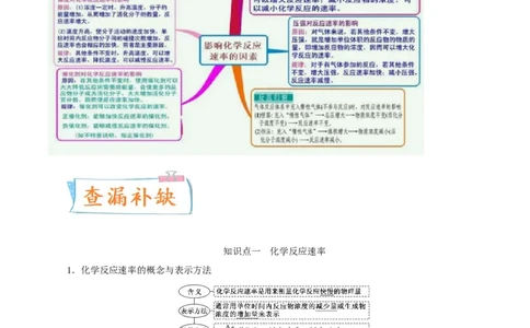 考向22化学反应速率及影响因素-备战2023年高考化学一轮复习考点微专题（新高考地区专用）_05高考化学_新高考复习资料_2023年新高考资料_一轮复习