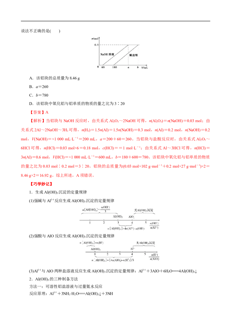 考点15铝及其化合物（解析版）_05高考化学_通用版（老高考）复习资料_2023年复习资料_一轮复习_备战2023年高考化学一轮复习考点帮（全国通用）