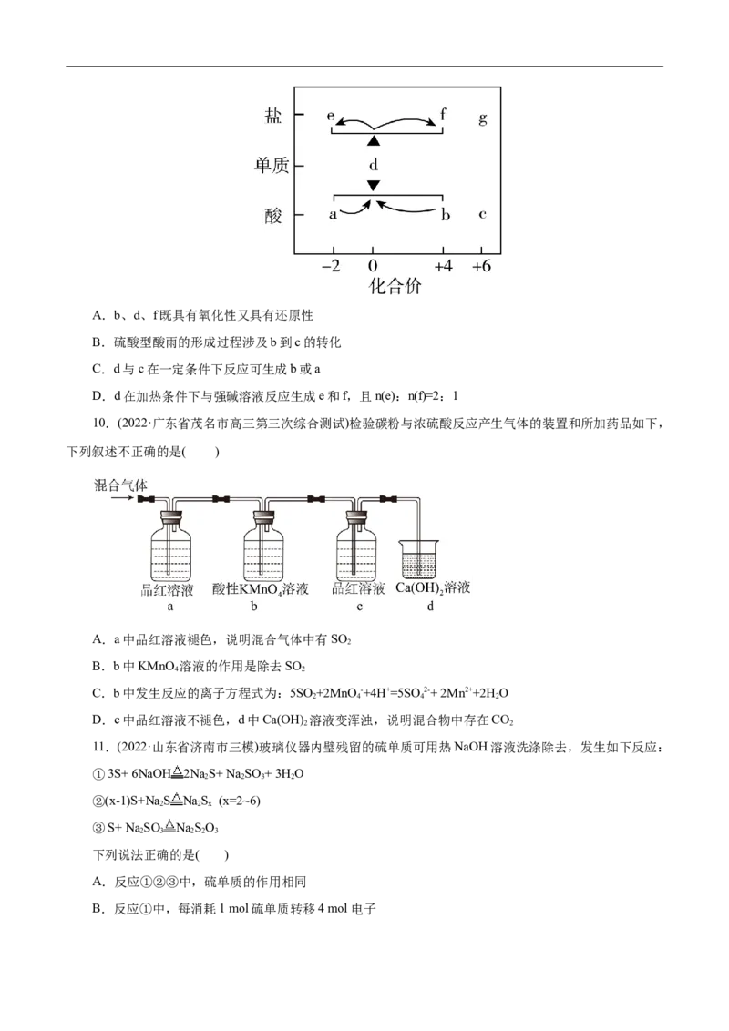 考点10硫及其化合物（原卷版）_05高考化学_通用版（老高考）复习资料_2023年复习资料_一轮复习_备战2023年高考化学一轮复习考点帮（全国通用）