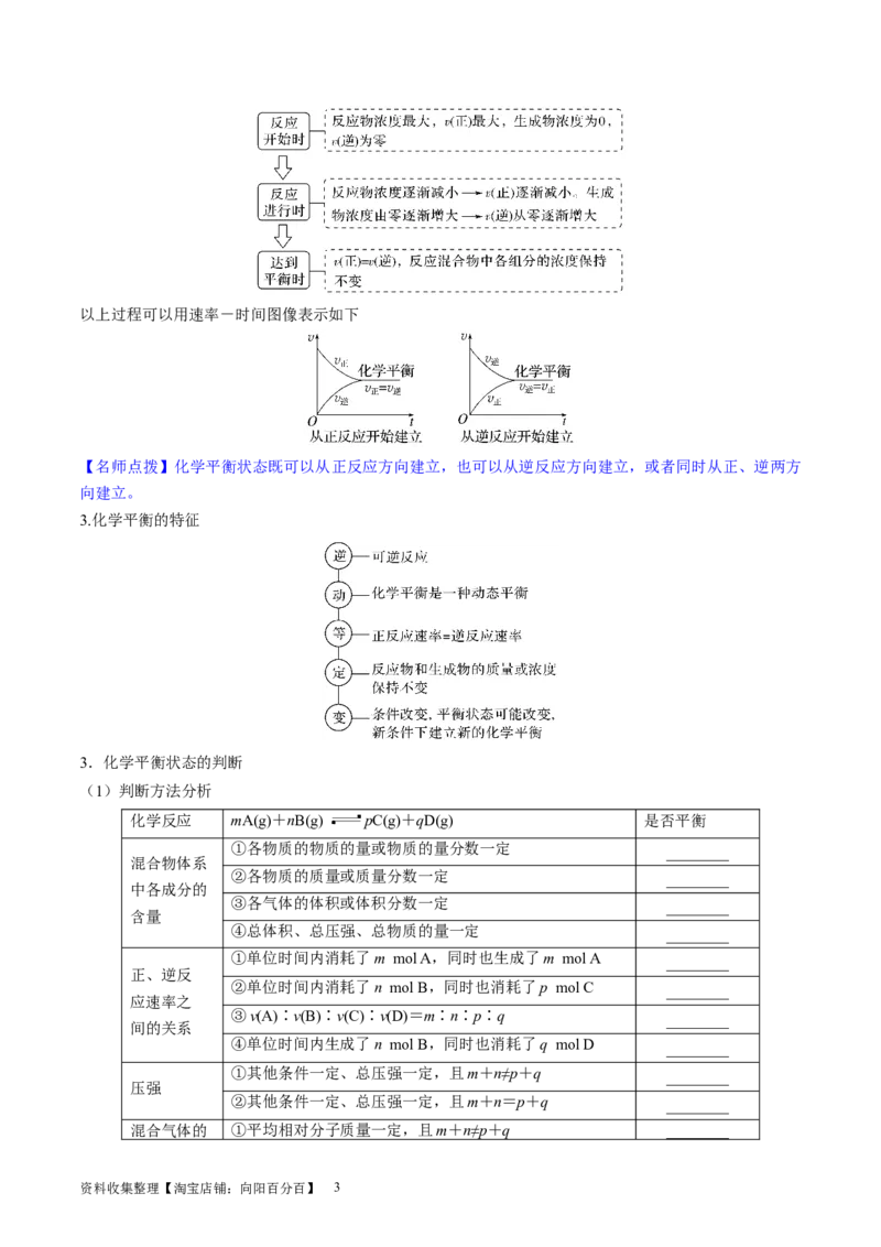 第25讲化学反应平衡（讲义）（原卷版）_05高考化学_新高考复习资料_2024年新高考资料_一轮复习资料_完2024年高考化学一轮复习讲练测(课件+讲义+练习)（新高考）_讲义+练习