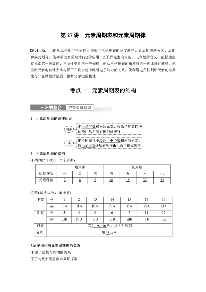 第5章第27讲　元素周期表和元素周期律---2023年高考化学一轮复习（新高考）_05高考化学_新高考复习资料_2023年新高考资料_一轮复习_2023年新高考大一轮复习讲义