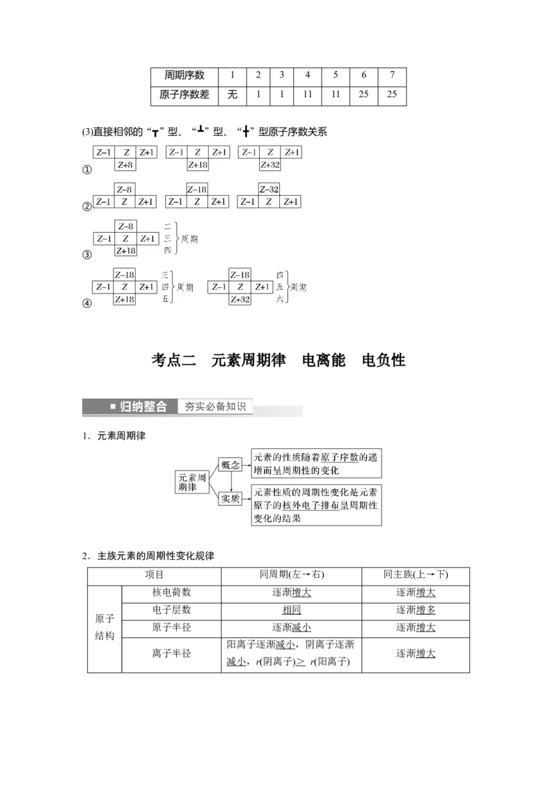 第5章第27讲　元素周期表和元素周期律---2023年高考化学一轮复习（新高考）_05高考化学_新高考复习资料_2023年新高考资料_一轮复习_2023年新高考大一轮复习讲义