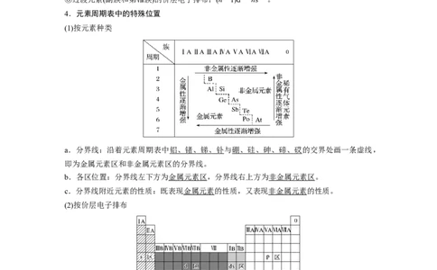 第5章第27讲　元素周期表和元素周期律---2023年高考化学一轮复习（新高考）_05高考化学_新高考复习资料_2023年新高考资料_一轮复习_2023年新高考大一轮复习讲义