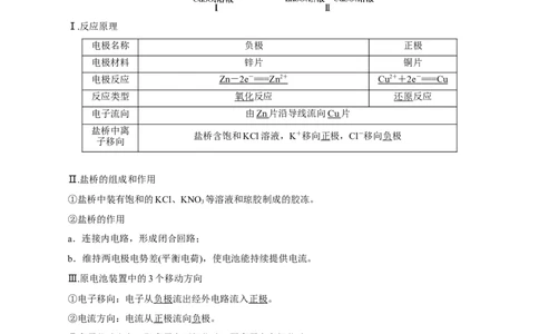 考向20原电池化学电源-备战2023年高考化学一轮复习考点微专题（新高考地区专用）_05高考化学_新高考复习资料_2023年新高考资料_一轮复习