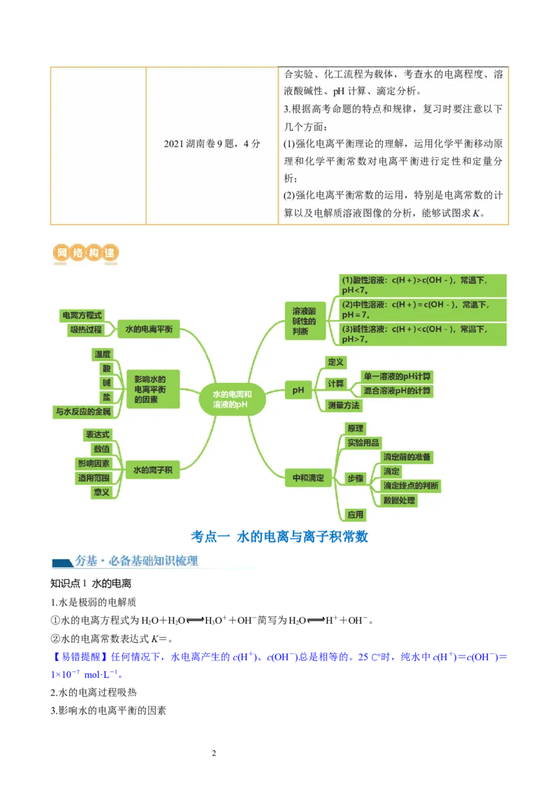 第29讲水的电离和溶液的酸碱性（讲义）（解析版）_05高考化学_新高考复习资料_2024年新高考资料_一轮复习资料_完2024年高考化学一轮复习讲练测(课件+讲义+练习)（新高考）