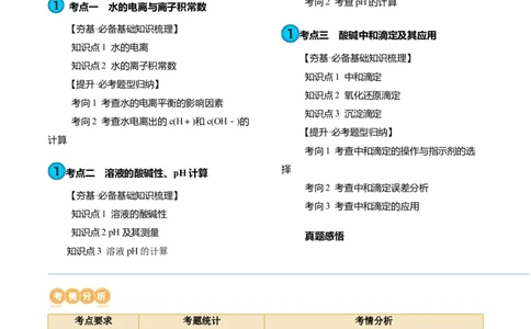 第29讲水的电离和溶液的酸碱性（讲义）（解析版）_05高考化学_新高考复习资料_2024年新高考资料_一轮复习资料_完2024年高考化学一轮复习讲练测(课件+讲义+练习)（新高考）
