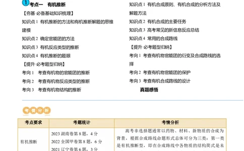 第41讲有机推断与有机合成路线设计（讲义）（原卷版）_05高考化学_新高考复习资料_2024年新高考资料_一轮复习资料_完2024年高考化学一轮复习讲练测(课件+讲义+练习)（新高考）