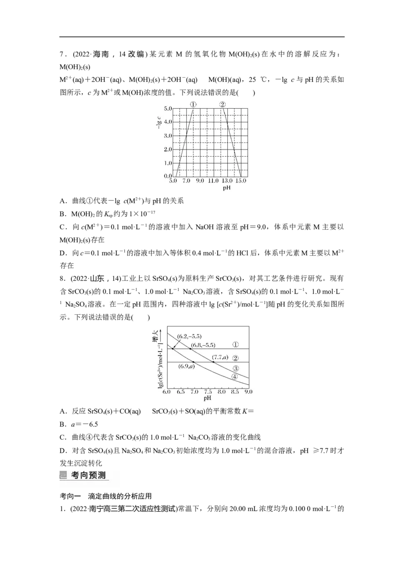 第1部分专题突破　专题15　题型专攻4　电解质溶液各类图像的分析_05高考化学_通用版（老高考）复习资料_2023年复习资料_二轮复习_2023年高考化学二轮复习讲义+课件（全国版）_学生版