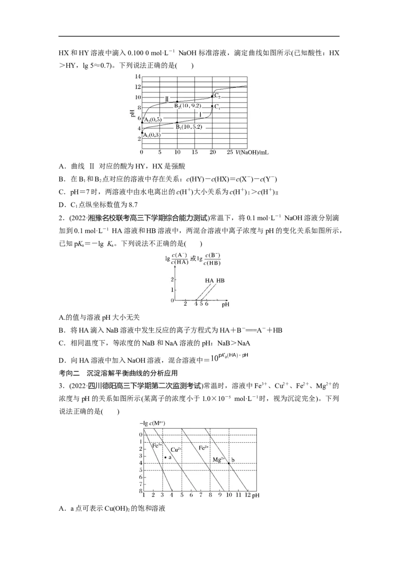 第1部分专题突破　专题15　题型专攻4　电解质溶液各类图像的分析_05高考化学_通用版（老高考）复习资料_2023年复习资料_二轮复习_2023年高考化学二轮复习讲义+课件（全国版）_学生版