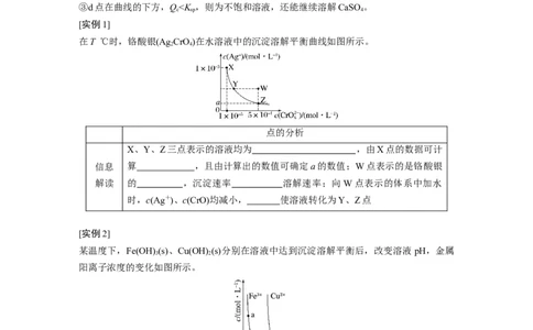第1部分专题突破　专题15　题型专攻4　电解质溶液各类图像的分析_05高考化学_通用版（老高考）复习资料_2023年复习资料_二轮复习_2023年高考化学二轮复习讲义+课件（全国版）_学生版