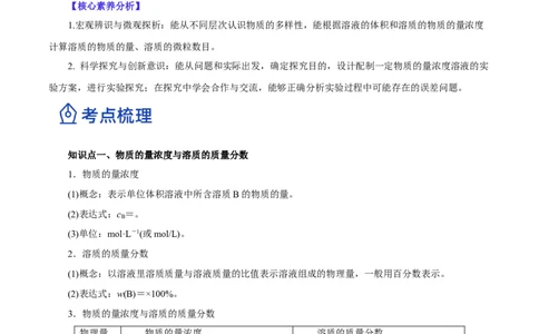 第05讲物质的量浓度及溶液配制（讲）-2023年高考化学一轮复习讲练测（解析版）_05高考化学_新高考复习资料_2023年新高考资料_一轮复习_2023年高考化学一轮复习讲练测（新教材新高考）