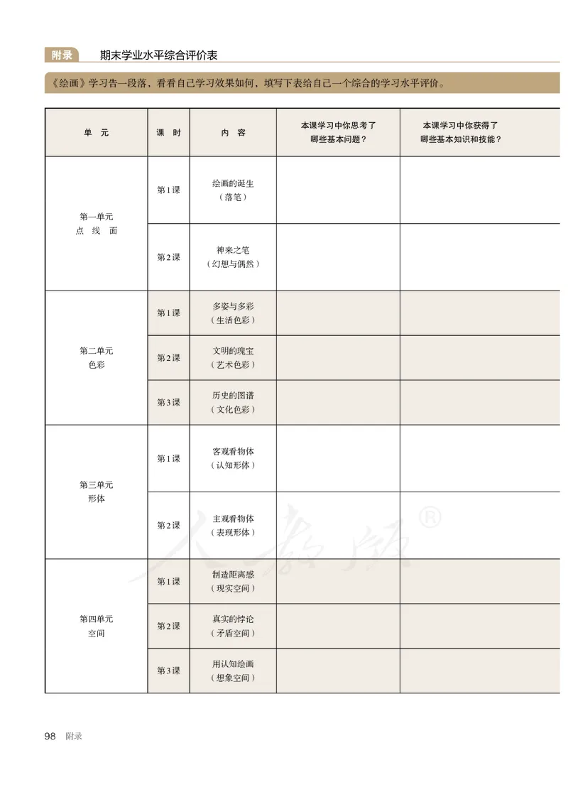 普通高中教科书&middot;美术选择性必修1绘画(1)_高中全套电子教材及答案。_01高中电子教材全套_美术_人教版_高中年级_选择性必修1绘画