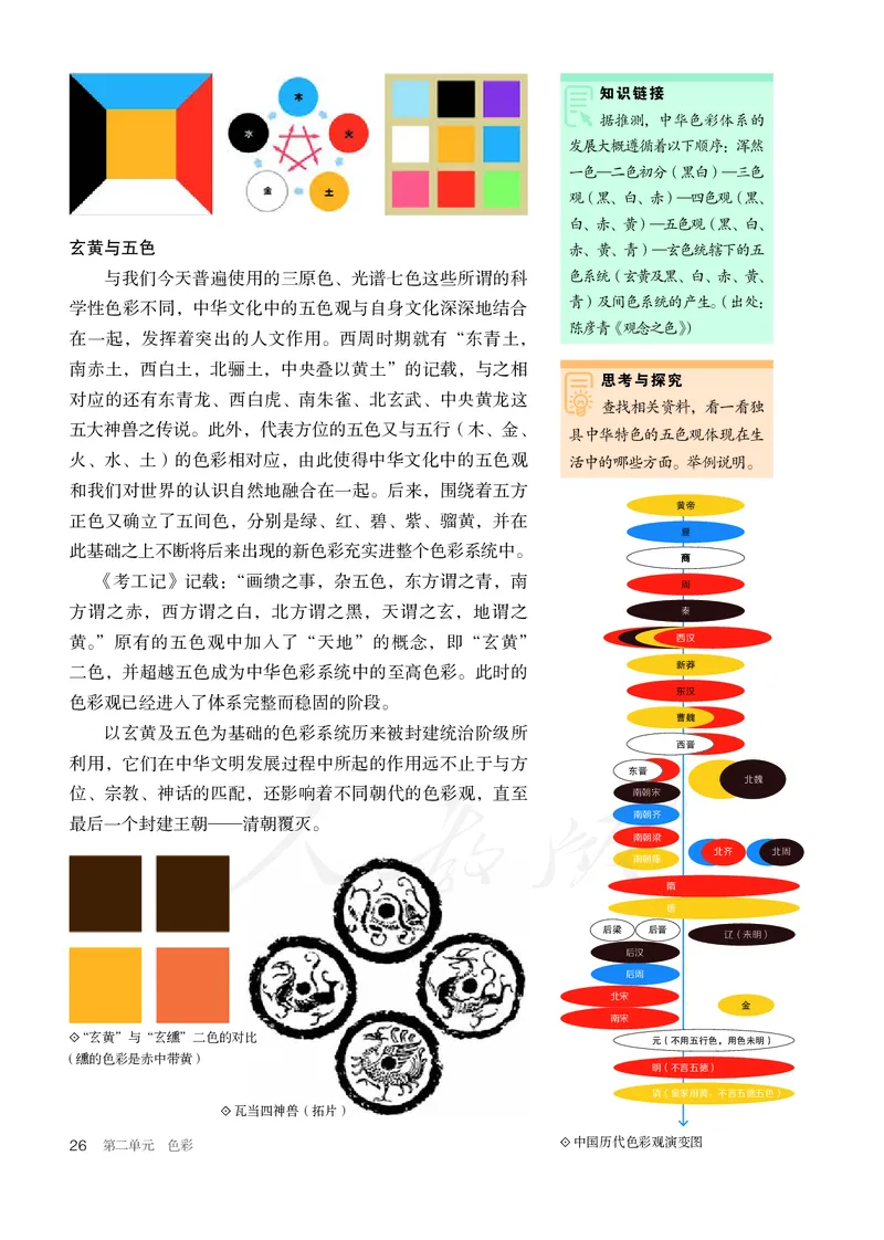 普通高中教科书&middot;美术选择性必修1绘画(1)_高中全套电子教材及答案。_01高中电子教材全套_美术_人教版_高中年级_选择性必修1绘画