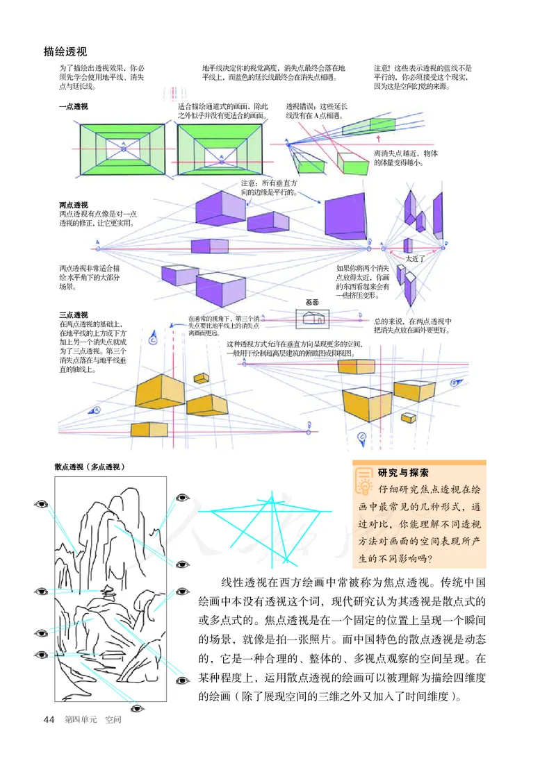 普通高中教科书&middot;美术选择性必修1绘画(1)_高中全套电子教材及答案。_01高中电子教材全套_美术_人教版_高中年级_选择性必修1绘画
