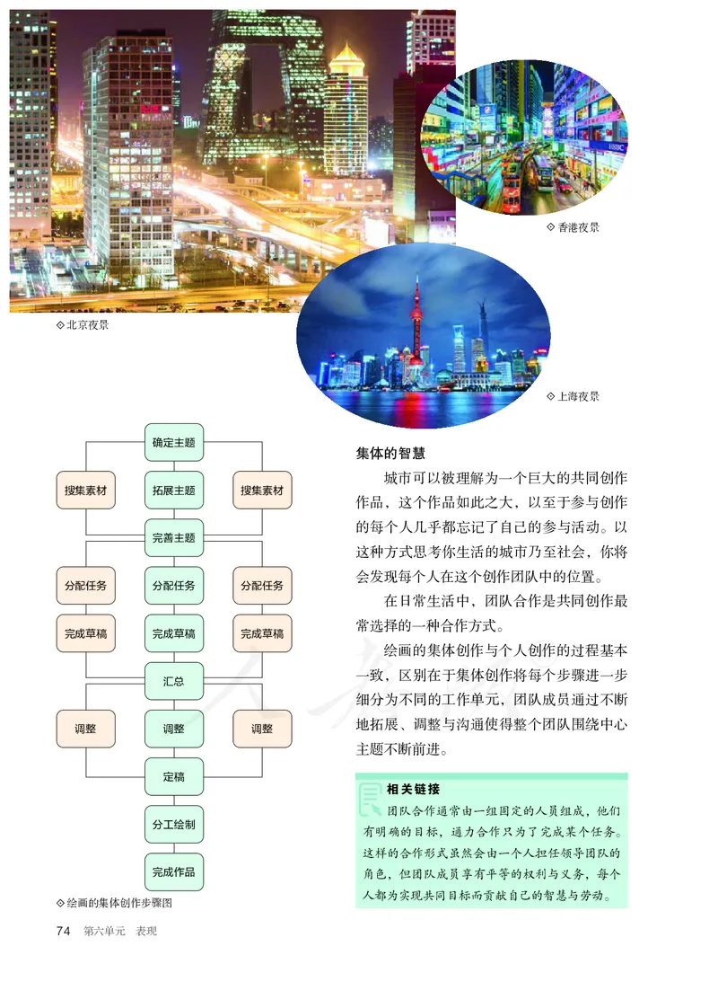 普通高中教科书&middot;美术选择性必修1绘画(1)_高中全套电子教材及答案。_01高中电子教材全套_美术_人教版_高中年级_选择性必修1绘画