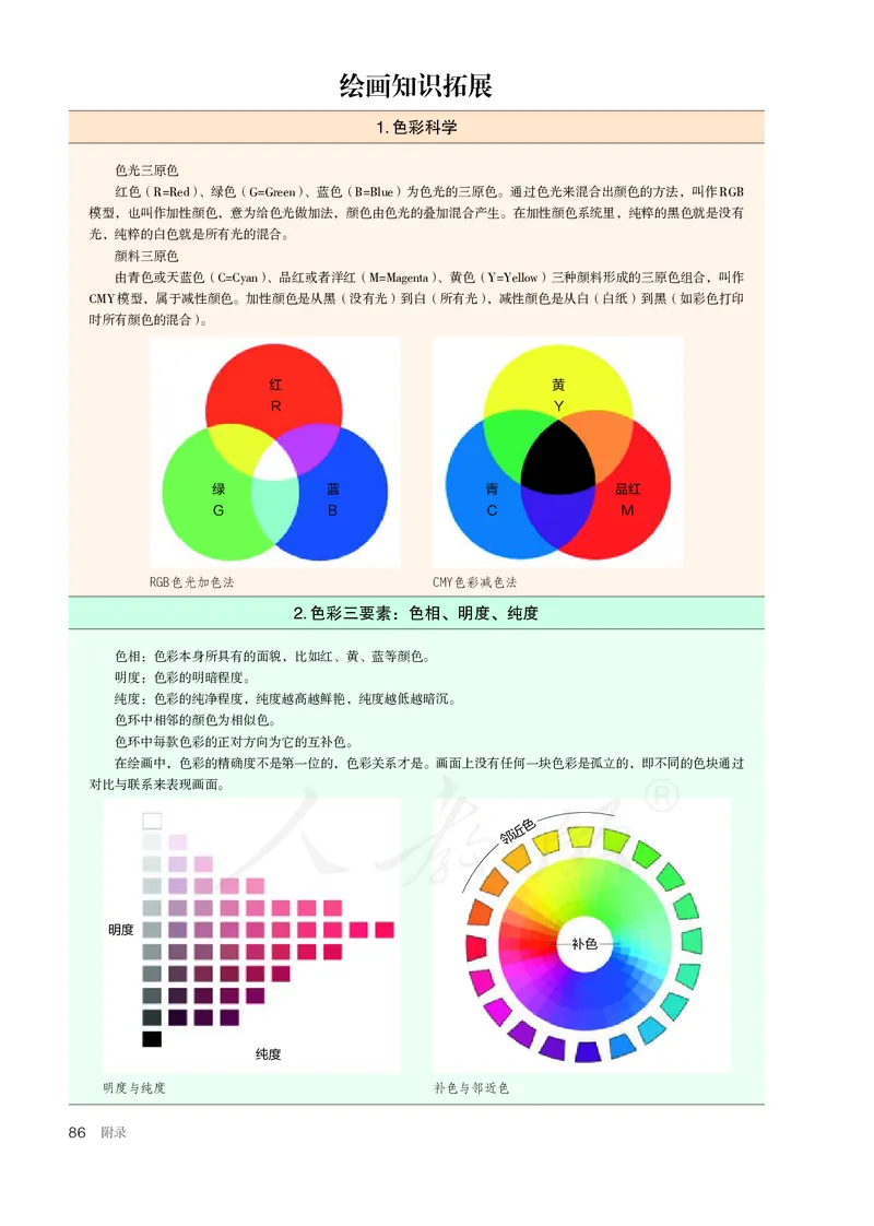 普通高中教科书&middot;美术选择性必修1绘画(1)_高中全套电子教材及答案。_01高中电子教材全套_美术_人教版_高中年级_选择性必修1绘画