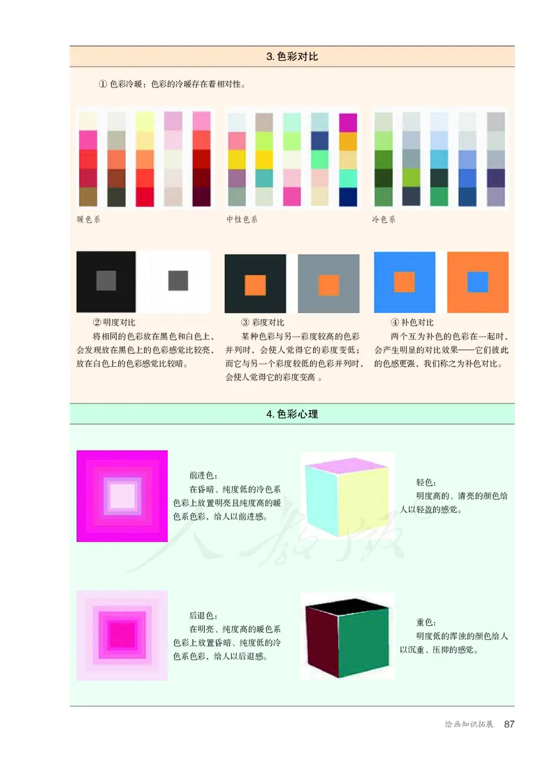 普通高中教科书&middot;美术选择性必修1绘画(1)_高中全套电子教材及答案。_01高中电子教材全套_美术_人教版_高中年级_选择性必修1绘画