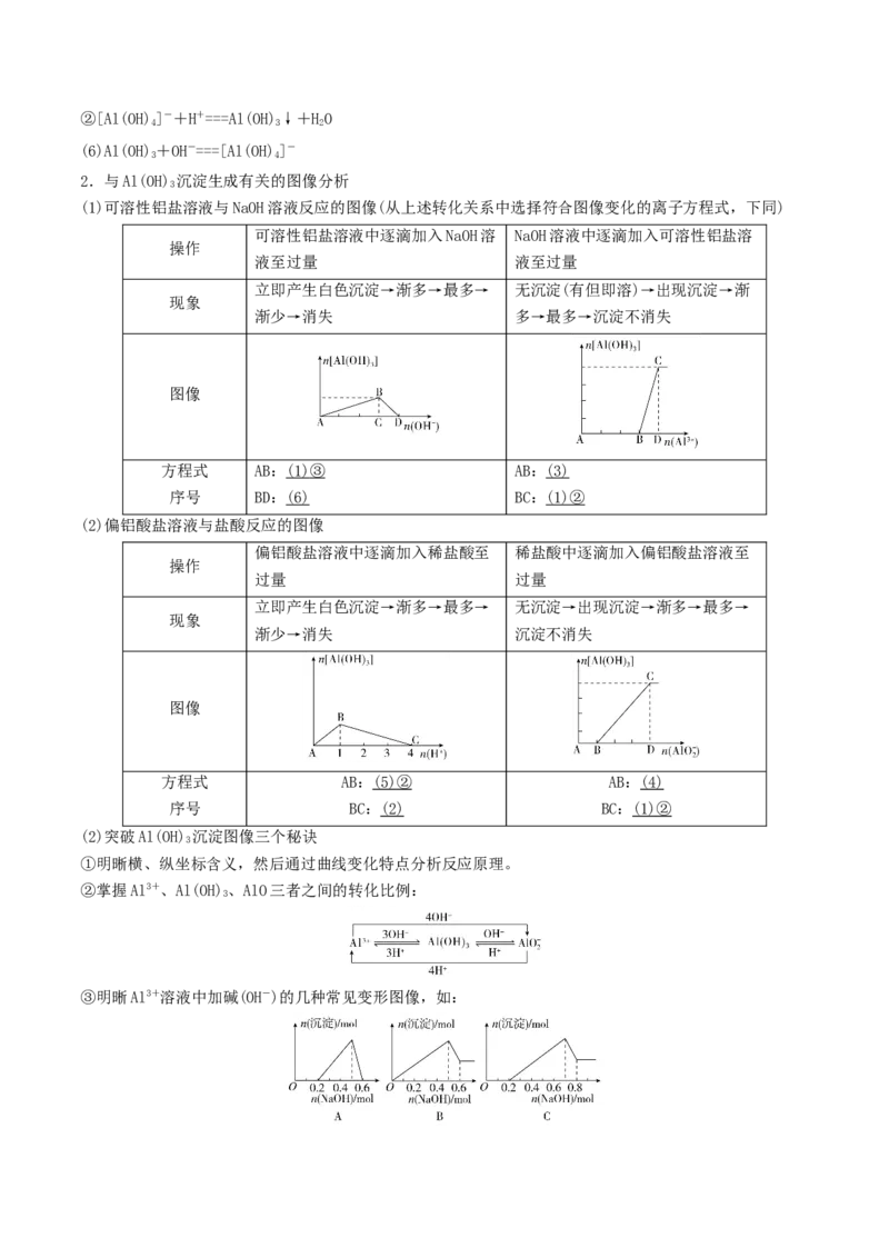 第08讲铝、镁及其重要化合物（精讲）-2022年一轮复习讲练测（原卷版）_05高考化学_新高考复习资料_2022年新高考资料_2022年高考化学一轮复习讲练测