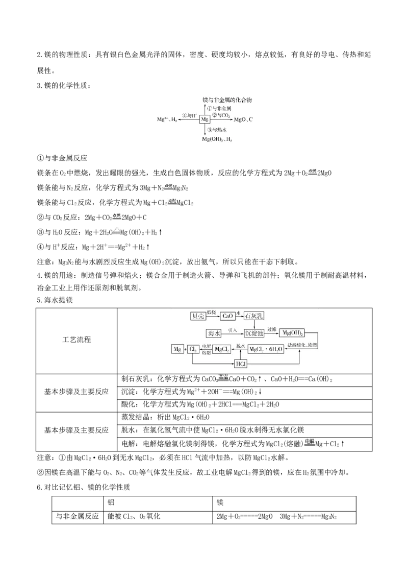 第08讲铝、镁及其重要化合物（精讲）-2022年一轮复习讲练测（原卷版）_05高考化学_新高考复习资料_2022年新高考资料_2022年高考化学一轮复习讲练测