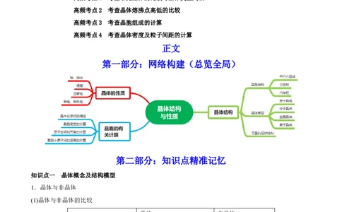 第38讲晶体结构与性质（讲）-2023年高考化学一轮复习讲练测（全国通用）（原卷版）_05高考化学_通用版（老高考）复习资料_2023年复习资料_一轮复习