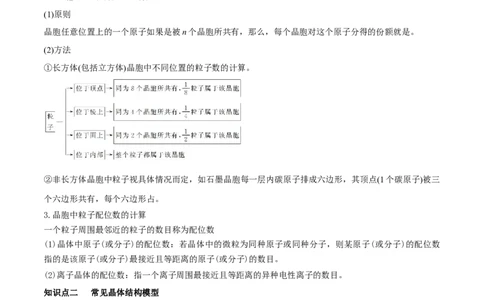 第38讲晶体结构与性质（讲）-2023年高考化学一轮复习讲练测（全国通用）（原卷版）_05高考化学_通用版（老高考）复习资料_2023年复习资料_一轮复习