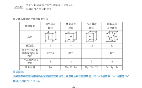 第38讲晶体结构与性质（讲）-2023年高考化学一轮复习讲练测（全国通用）（原卷版）_05高考化学_通用版（老高考）复习资料_2023年复习资料_一轮复习