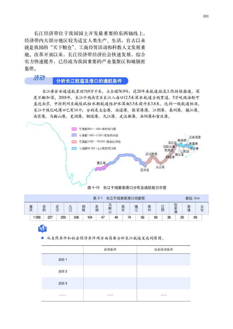 普通高中教科书&middot;地理必修第二册(1)_高中全套电子教材及答案。_01高中电子教材全套_地理_中图中华地图版_高中年级_必修第二册