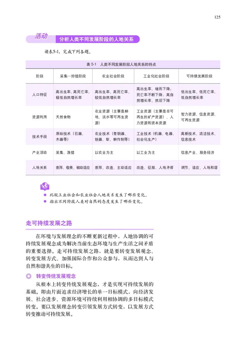普通高中教科书&middot;地理必修第二册(1)_高中全套电子教材及答案。_01高中电子教材全套_地理_中图中华地图版_高中年级_必修第二册