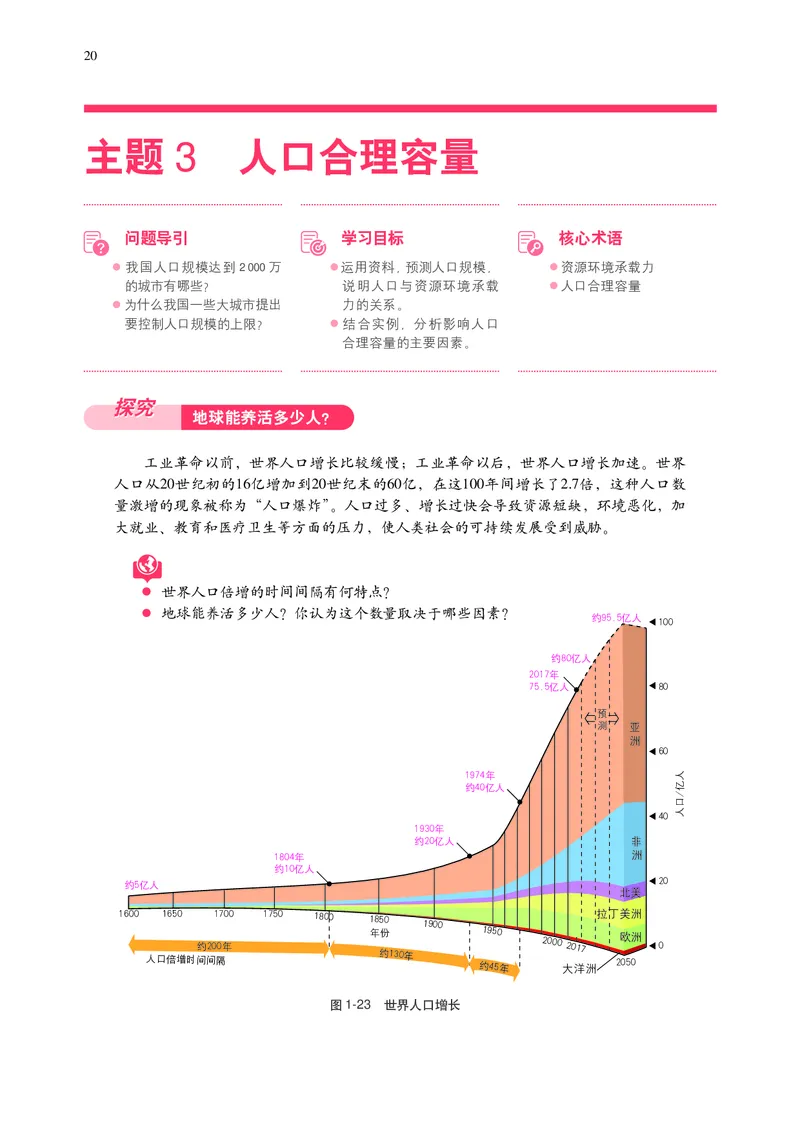 普通高中教科书&middot;地理必修第二册(1)_高中全套电子教材及答案。_01高中电子教材全套_地理_中图中华地图版_高中年级_必修第二册