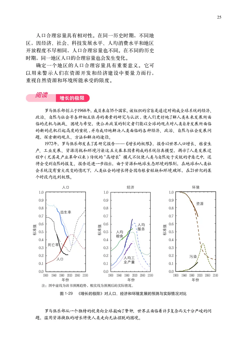 普通高中教科书&middot;地理必修第二册(1)_高中全套电子教材及答案。_01高中电子教材全套_地理_中图中华地图版_高中年级_必修第二册