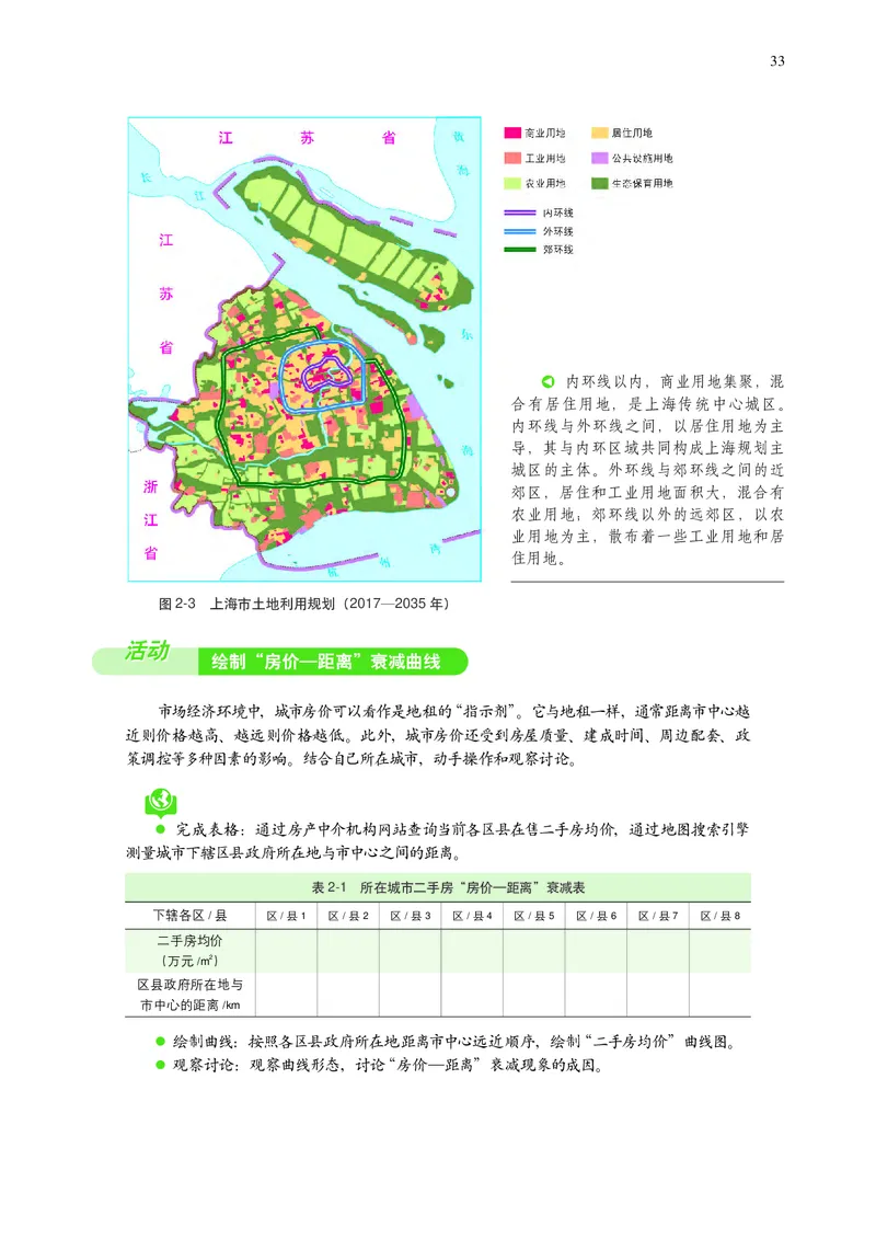 普通高中教科书&middot;地理必修第二册(1)_高中全套电子教材及答案。_01高中电子教材全套_地理_中图中华地图版_高中年级_必修第二册