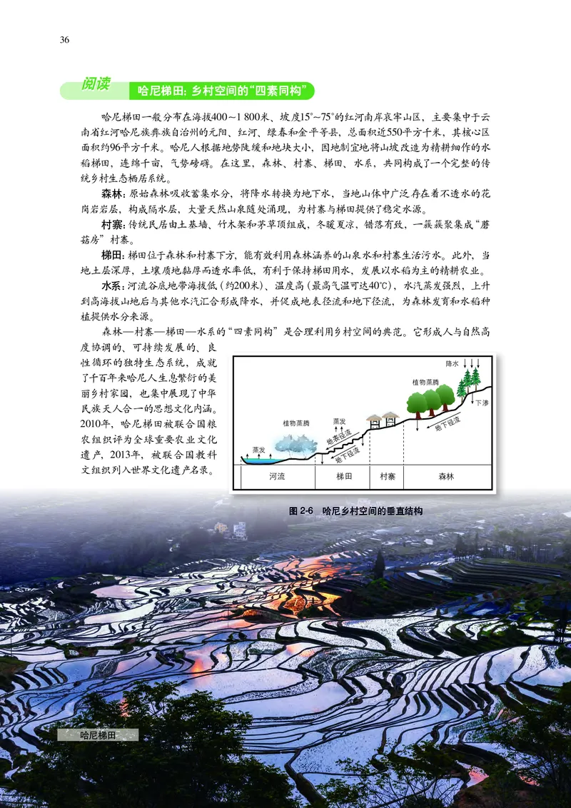 普通高中教科书&middot;地理必修第二册(1)_高中全套电子教材及答案。_01高中电子教材全套_地理_中图中华地图版_高中年级_必修第二册