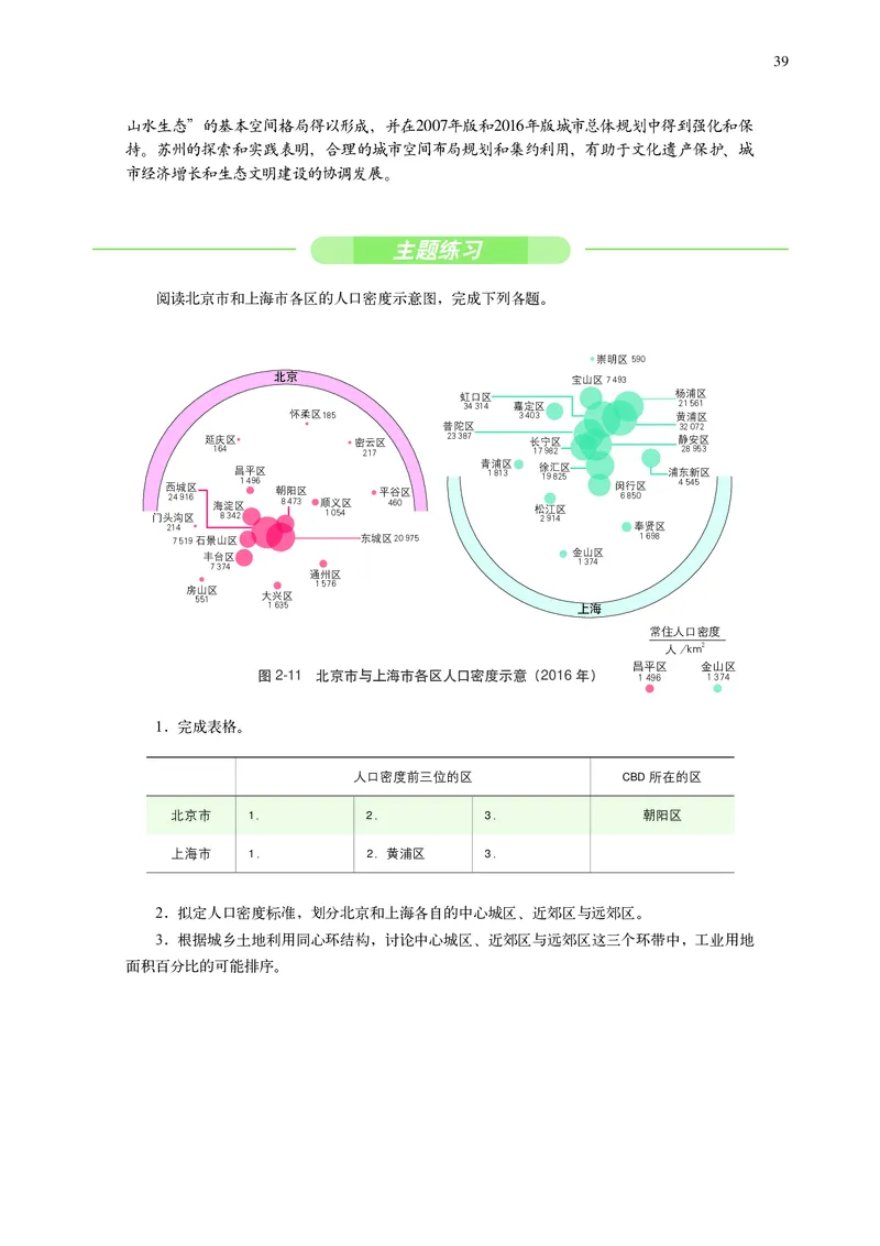 普通高中教科书&middot;地理必修第二册(1)_高中全套电子教材及答案。_01高中电子教材全套_地理_中图中华地图版_高中年级_必修第二册