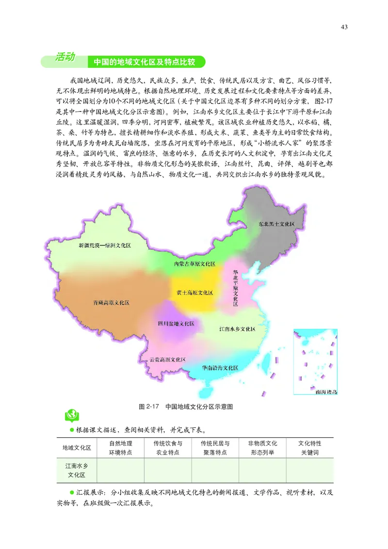 普通高中教科书&middot;地理必修第二册(1)_高中全套电子教材及答案。_01高中电子教材全套_地理_中图中华地图版_高中年级_必修第二册