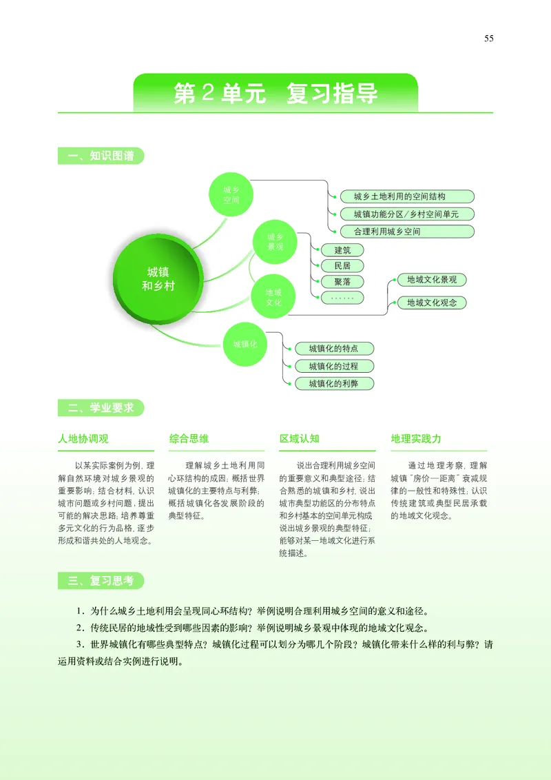 普通高中教科书&middot;地理必修第二册(1)_高中全套电子教材及答案。_01高中电子教材全套_地理_中图中华地图版_高中年级_必修第二册