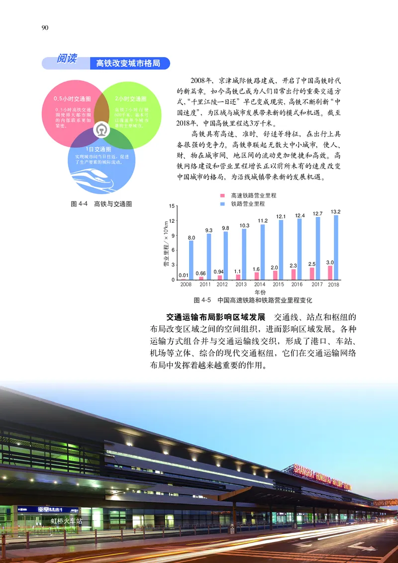 普通高中教科书&middot;地理必修第二册(1)_高中全套电子教材及答案。_01高中电子教材全套_地理_中图中华地图版_高中年级_必修第二册