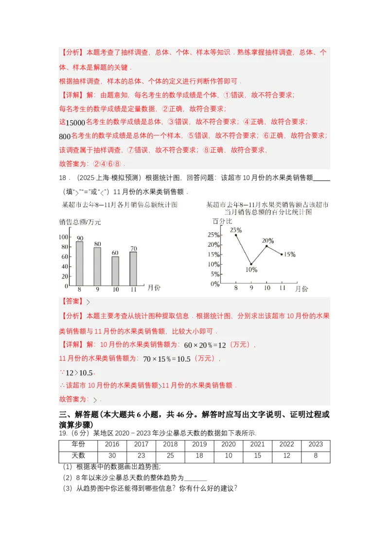 第十二章数据的收集、整理与描述单元测试（提高卷）（解析版）_初中数学_七年级数学下册（人教版）_单元测试